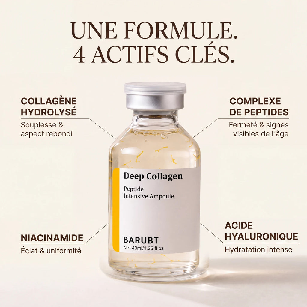 Sérum Lift & Éclat